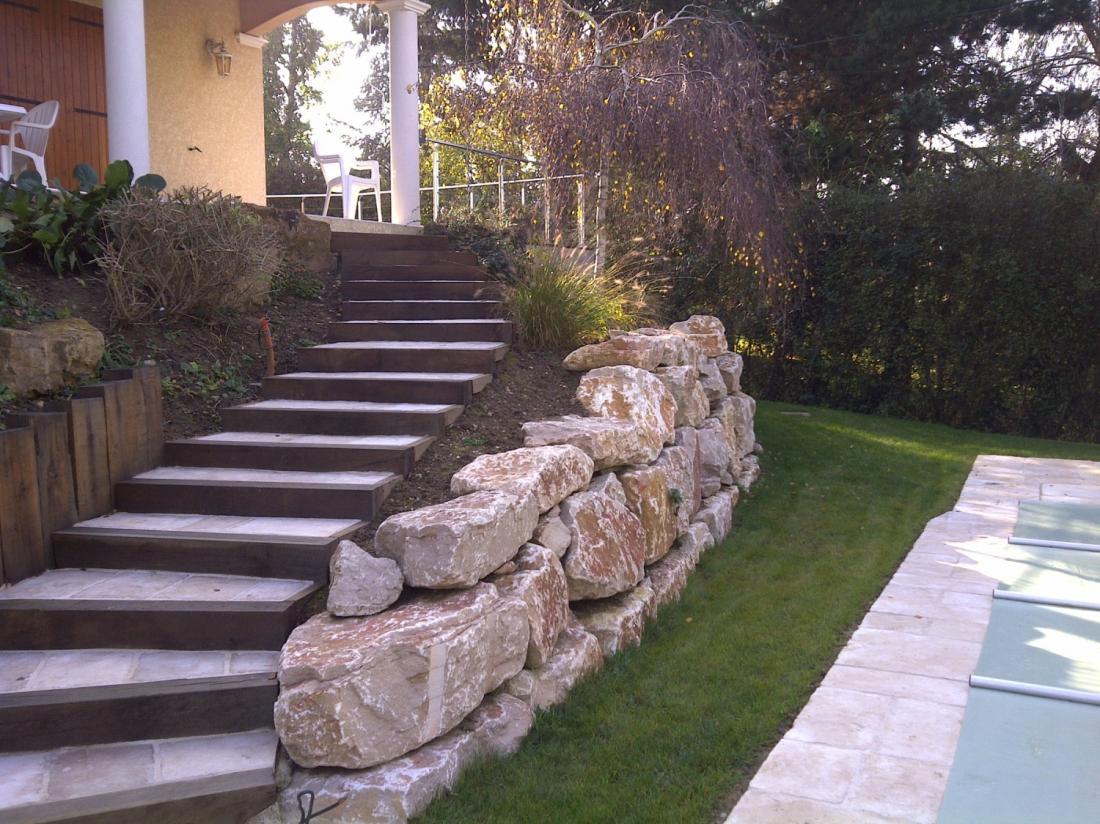 Terrassement de jardin Thizy-les-Bourgs